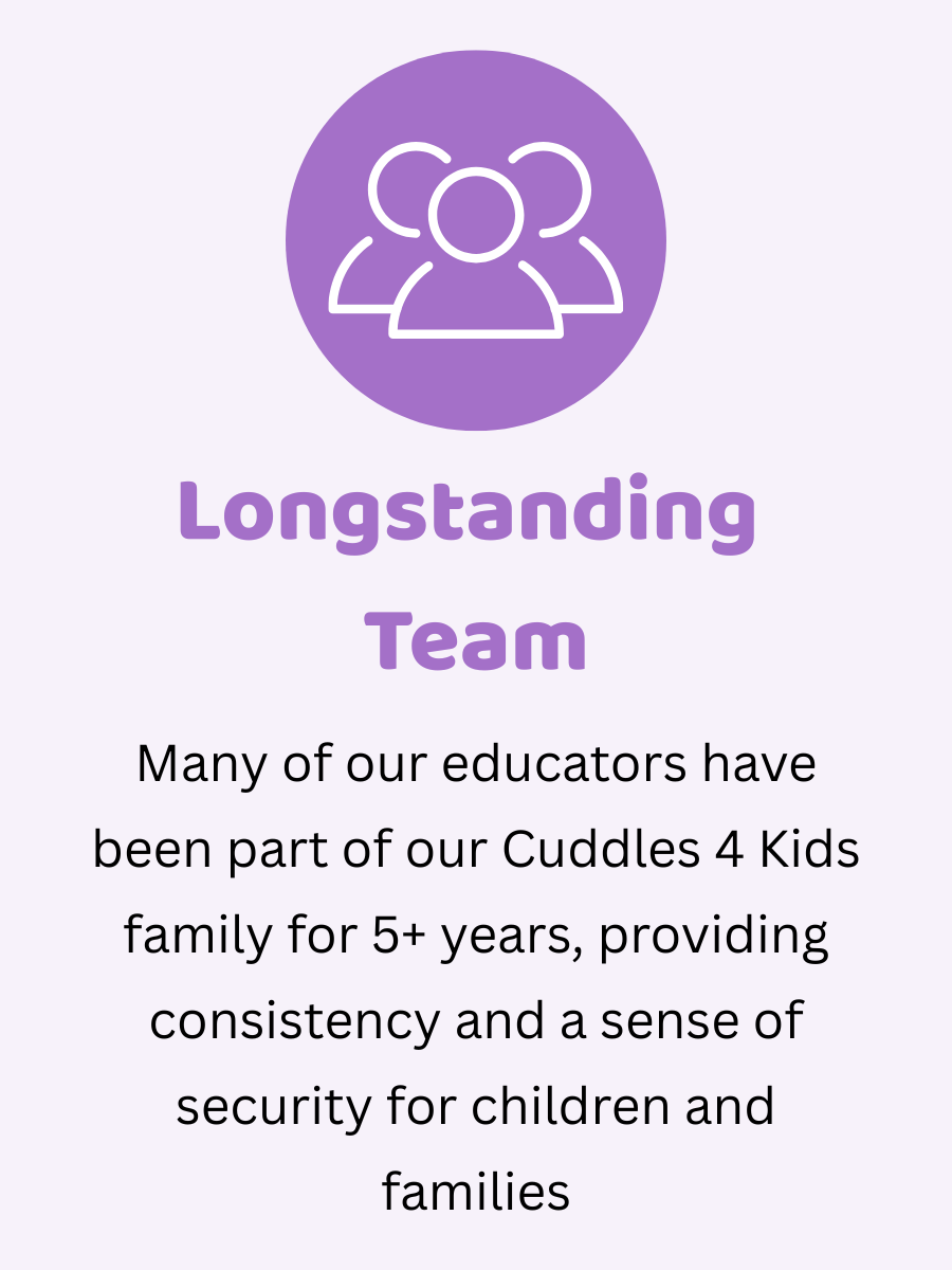 Cuddles 4 Kids Punchbowl longstanding childcare team and educators