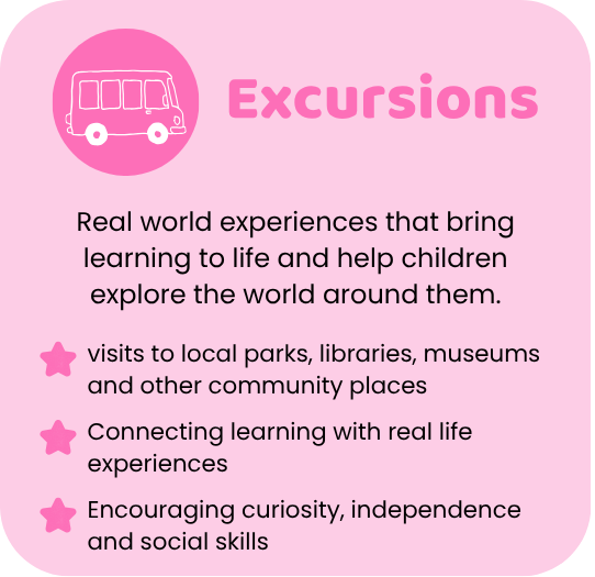 Excursions info card outlining real-world learning experiences, local park visits, and museum trips for children