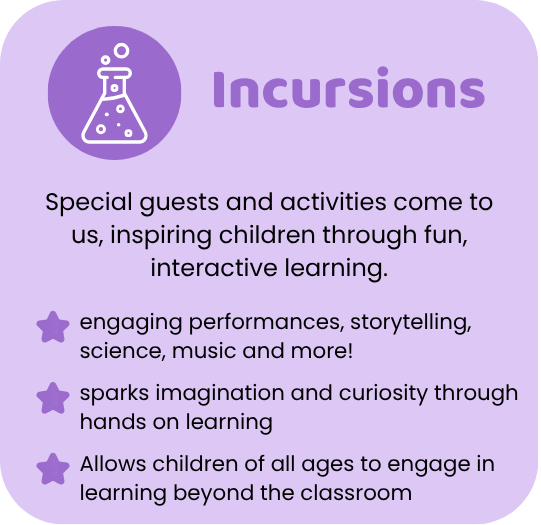 Incursions activities card describing special guests, storytelling performances, and hands-on science learning at the center