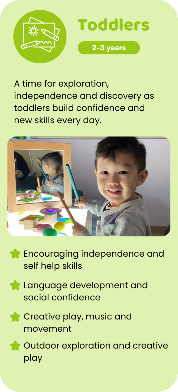 Cuddles 4 Kids childcare center image detailing toddler programs, early learning activities, and daycare services in Punchbowl